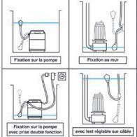 Flotteur Pompe de Relevage - Mesure de Niveau ATMI