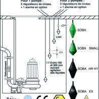 Rgulateurs de Niveau SOBA - ATMI Flotteurs