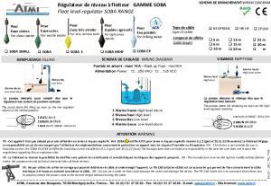 Schma de branchement SOBA HR HY