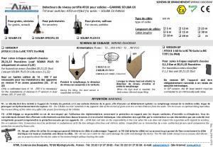 SOLIBA EX pour gaz et poussires