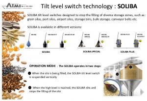 SOLIBA presentation