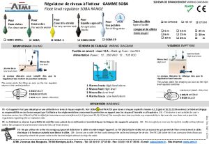 Esquema de conexi�n SOBA EP, certificada ACS