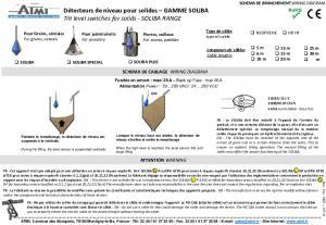Esquema de conexin SOLIBA SPECIAL