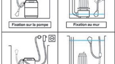 Flotteur Pompe de Relevage - Mesure de Niveau ATMI