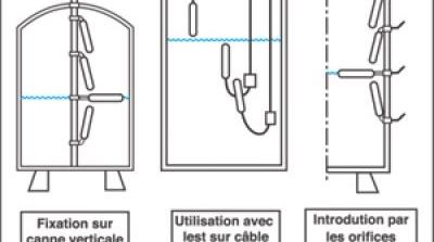 D�tection de Liquides Agressifs, utilisez un flotteur de niveau