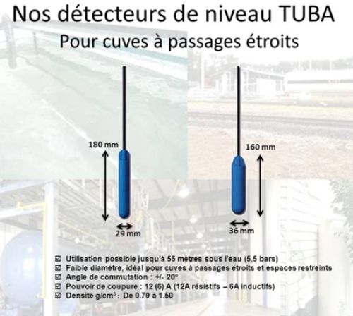 D�tecteurs de Niveau Faible Diam�tre Flotteurs ATMI
