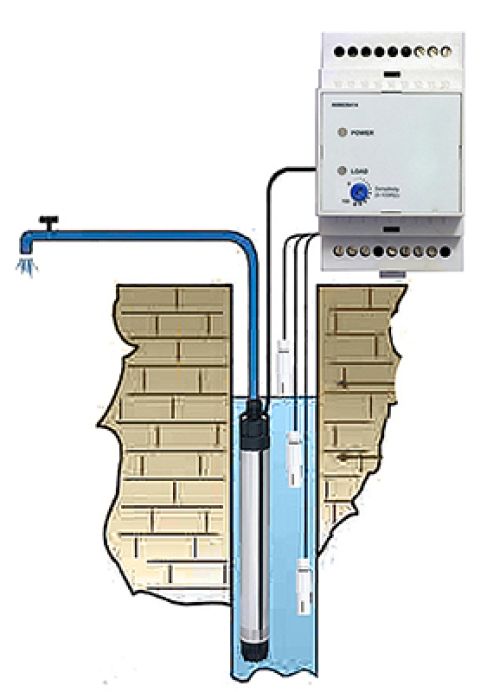 Sondes de niveau pour liquides conducteurs